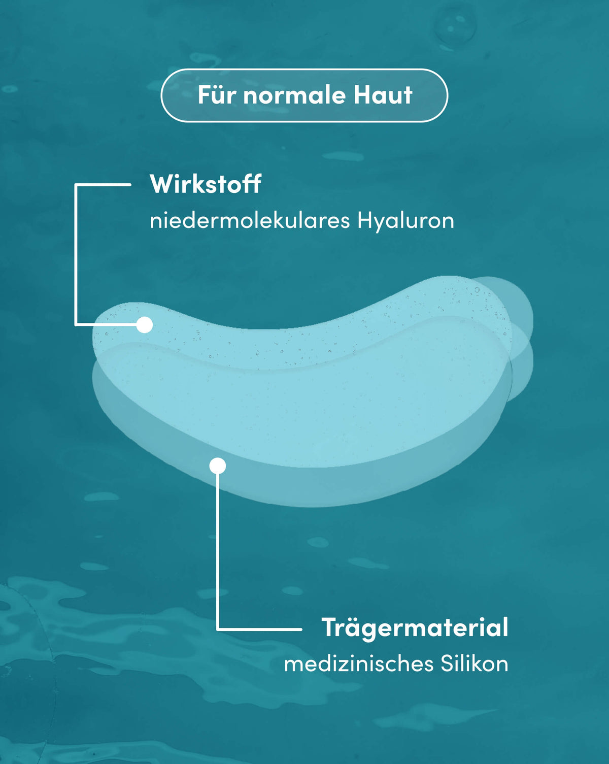 Transparentes Augenpad mit Hyaluron aus medizinischem Silikon