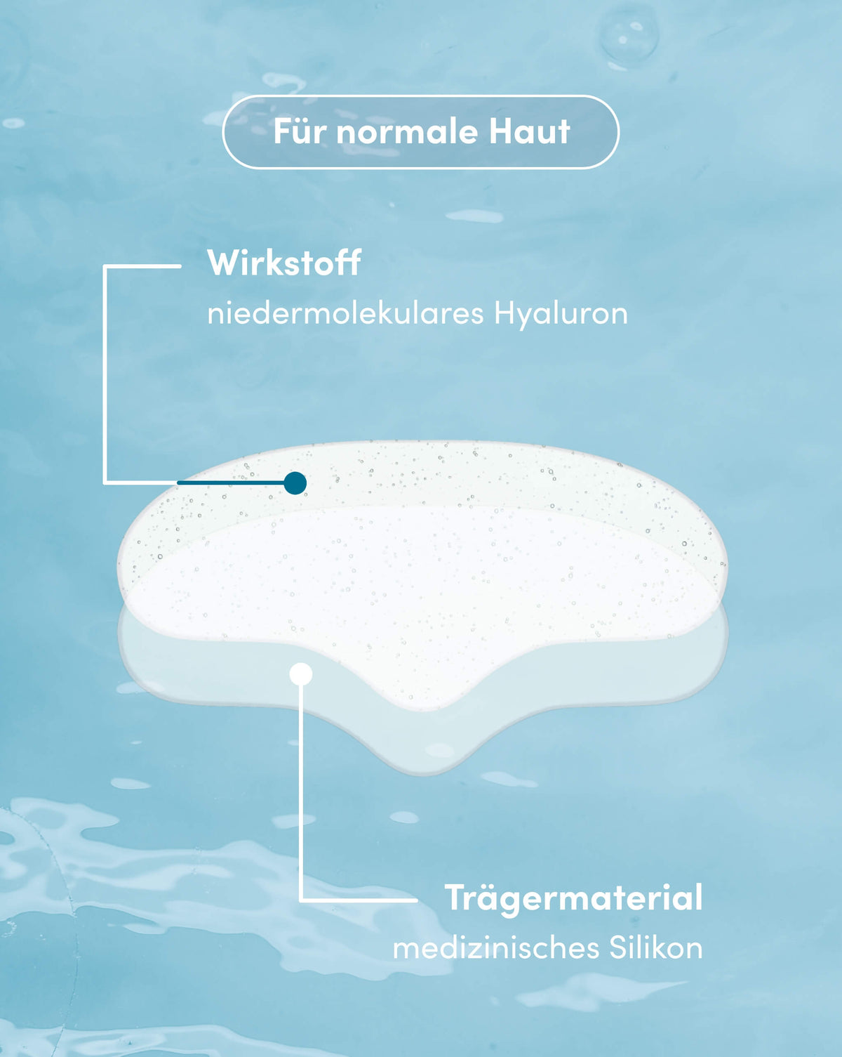 Transparentes Stirn Pad mit Hyaluron aus medizinischem Silikon