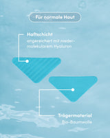 Patches para el Entrecejo con Ácido Hialurónico - azul