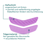 Mund Patches mit Ectoin – Schichtaufbau mit Bio-Baumwolle und violetter Haftschicht