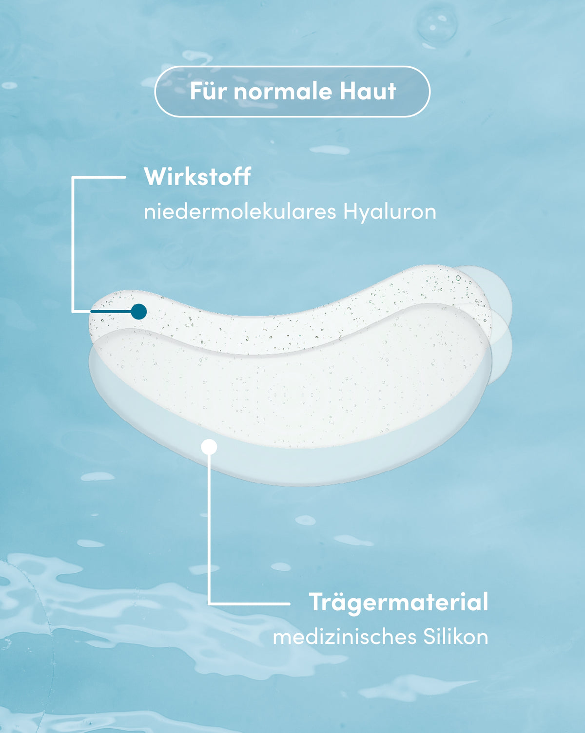 Transparentes Augenpad mit Hyaluron aus medizinischem Silikon