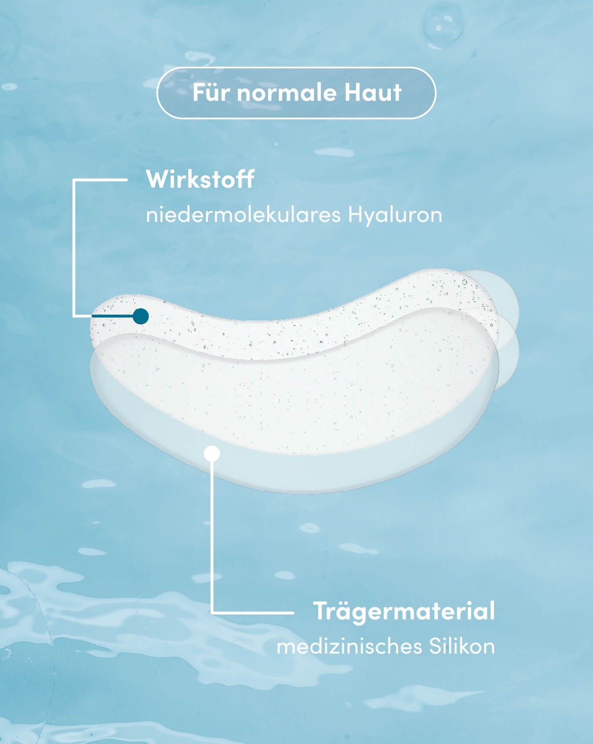 Transparentes Augenpad mit Hyaluron aus medizinischem Silikon