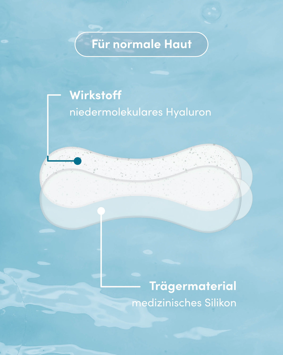 Transparentes Mund Pad mit Hyaluron aus medizinischem Silikon