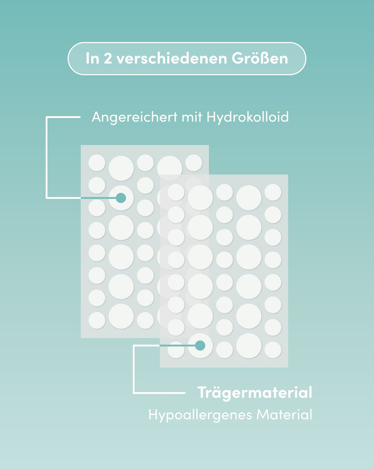 Transparente Pickel Patches mit Hydrokolloid aus hypoallergenem Material