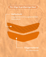 Parches bucales con niacinamida