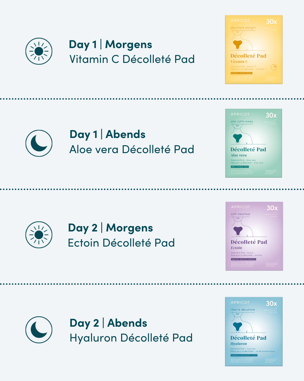 Reihenfolge der Routine und tägliche Anwendung für morgens und abends um ein maximales Ergebnis gegen Falten zu erzielen