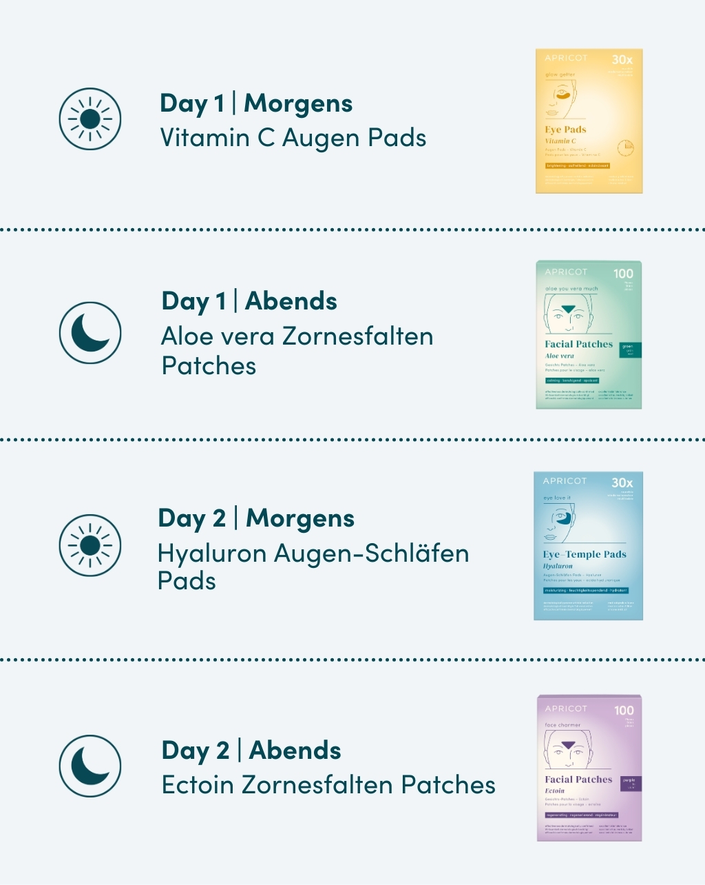 Reihenfolge der Routine und tägliche Anwendung für morgens und abends um ein maximales Ergebnis gegen Falten zu erzielen